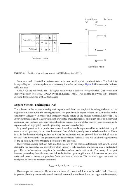 ComputerAided_Design_Engineering_amp_Manufactur.pdf