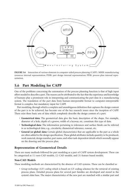 ComputerAided_Design_Engineering_amp_Manufactur.pdf