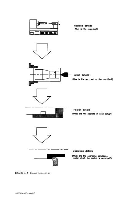 ComputerAided_Design_Engineering_amp_Manufactur.pdf