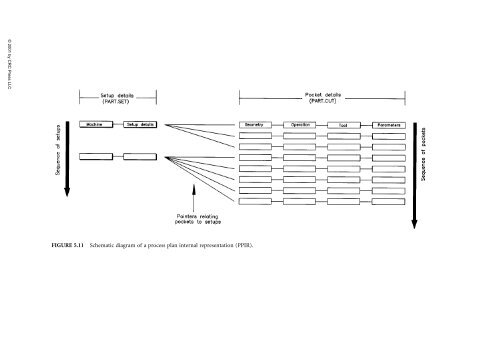 ComputerAided_Design_Engineering_amp_Manufactur.pdf