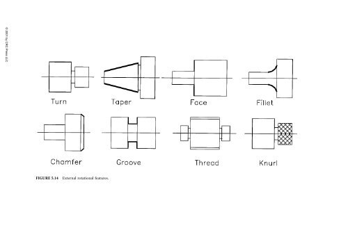 ComputerAided_Design_Engineering_amp_Manufactur.pdf