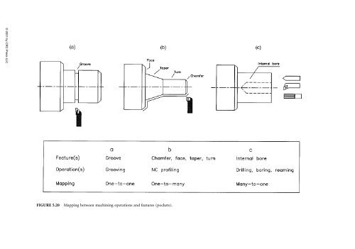 ComputerAided_Design_Engineering_amp_Manufactur.pdf