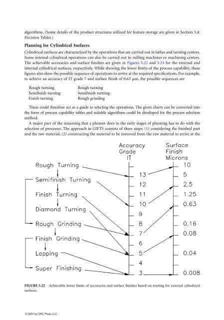 ComputerAided_Design_Engineering_amp_Manufactur.pdf