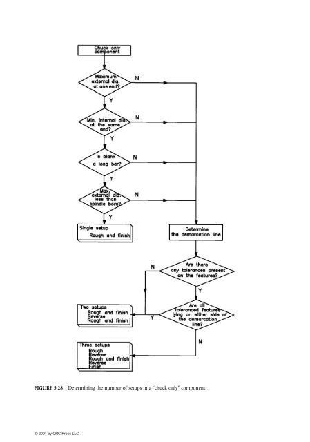 ComputerAided_Design_Engineering_amp_Manufactur.pdf