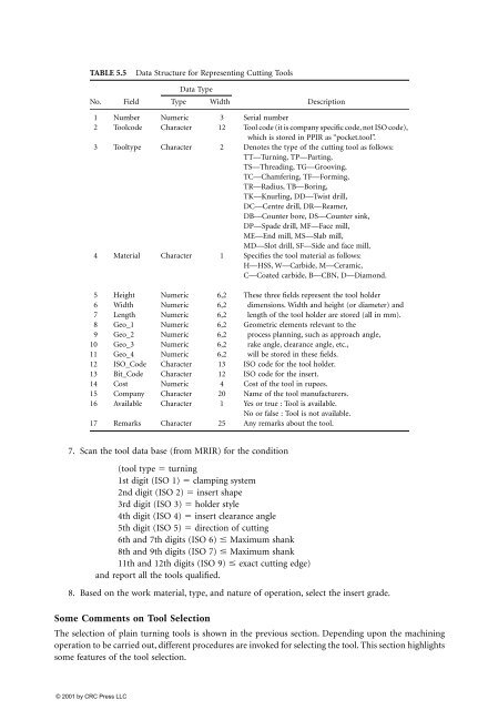 ComputerAided_Design_Engineering_amp_Manufactur.pdf