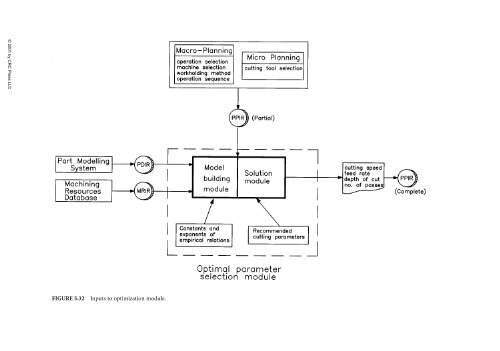 ComputerAided_Design_Engineering_amp_Manufactur.pdf