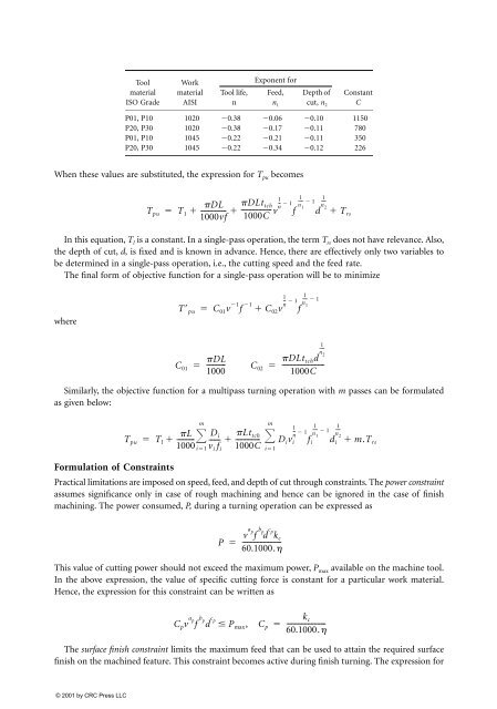 ComputerAided_Design_Engineering_amp_Manufactur.pdf