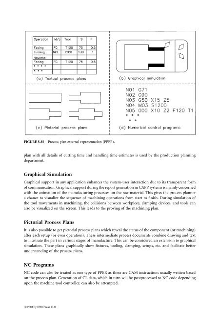 ComputerAided_Design_Engineering_amp_Manufactur.pdf