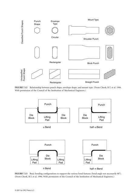 ComputerAided_Design_Engineering_amp_Manufactur.pdf