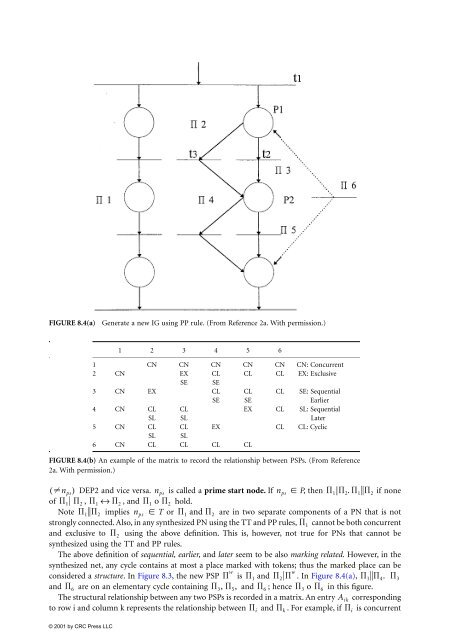 ComputerAided_Design_Engineering_amp_Manufactur.pdf