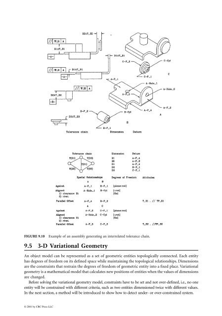 ComputerAided_Design_Engineering_amp_Manufactur.pdf