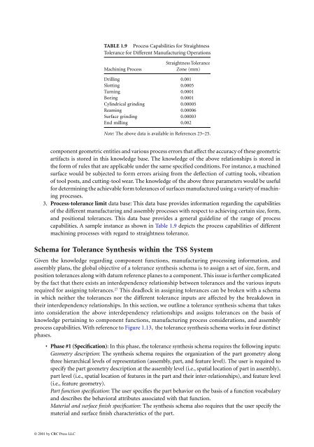 ComputerAided_Design_Engineering_amp_Manufactur.pdf