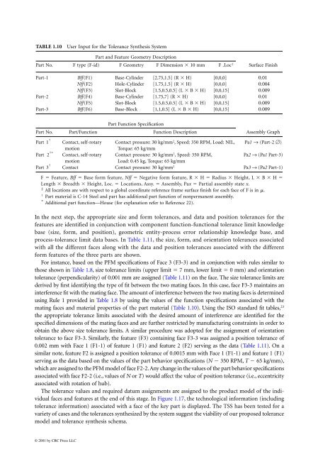 ComputerAided_Design_Engineering_amp_Manufactur.pdf