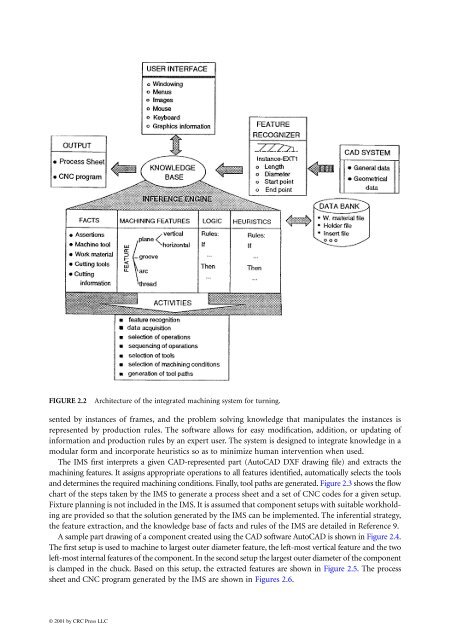 ComputerAided_Design_Engineering_amp_Manufactur.pdf