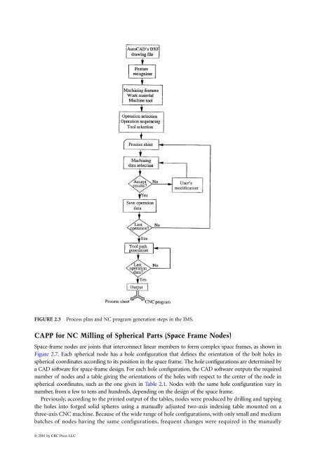 ComputerAided_Design_Engineering_amp_Manufactur.pdf