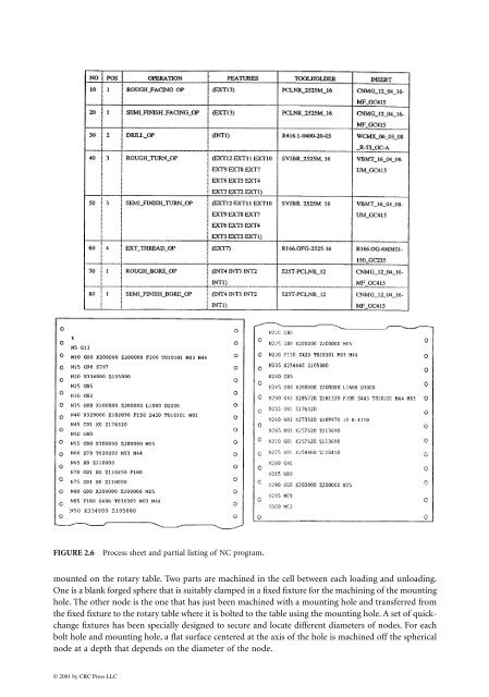 ComputerAided_Design_Engineering_amp_Manufactur.pdf