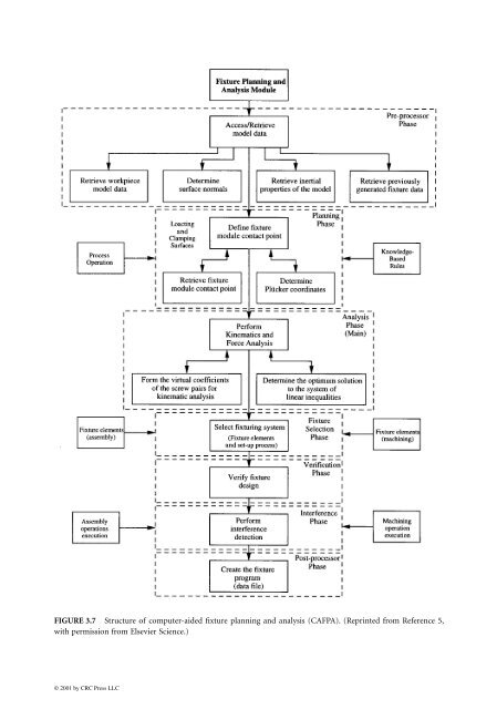 ComputerAided_Design_Engineering_amp_Manufactur.pdf