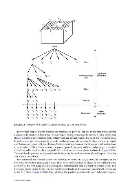 ComputerAided_Design_Engineering_amp_Manufactur.pdf