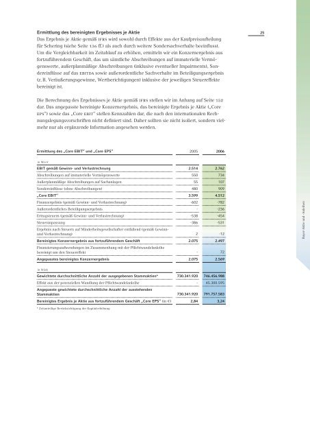 Science For A better Life - bayer-Geschäftsbericht 2006 - EquityStory