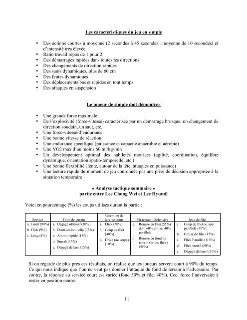 Plan quadriennalde développement de l'excellenceau - Badminton ...