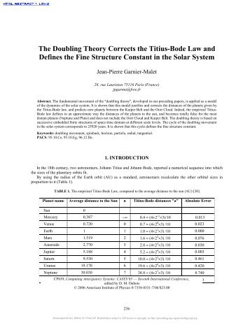 The Doubling Theory Corrects the Titius-Bode Law and Defines the ...