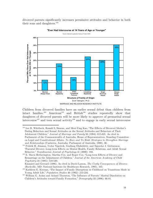 The Effects of Divorce on Children - Family Research Council