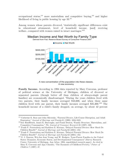 The Effects of Divorce on Children - Family Research Council