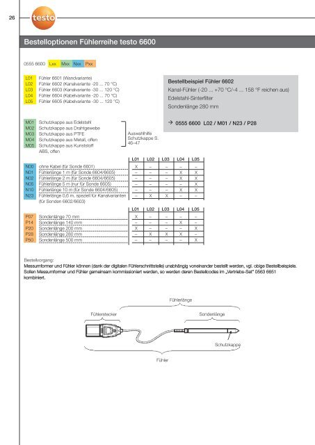 19.3 - Dreyer + Timm GmbH