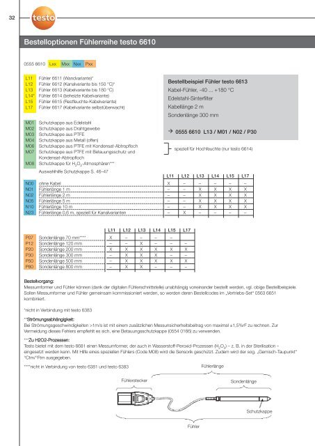 19.3 - Dreyer + Timm GmbH