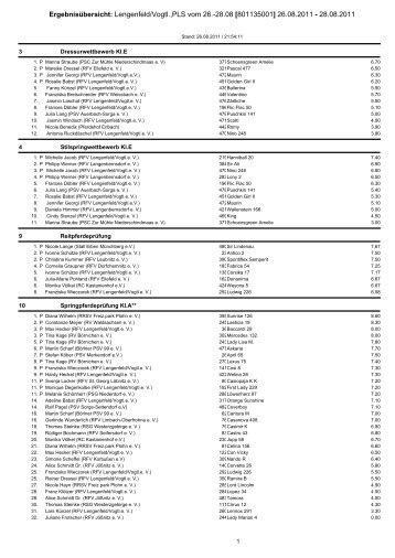 Ergebnisübersicht: Lengenfeld/Vogtl.,PLS vom 26. - Reit- und ...
