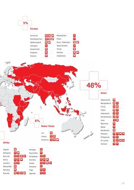 So hilft das DRK in Indonesien