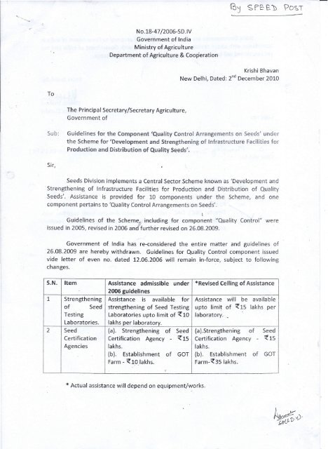 Aj2 Seednet India
