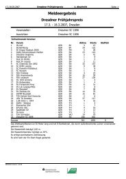 Wettkampf-Nr. 16