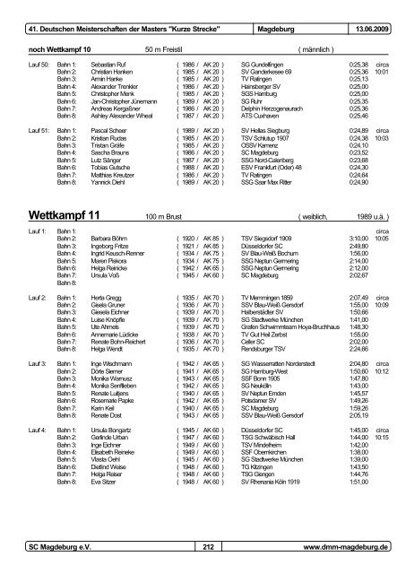 Wettkampf 1 - SC Dinslaken