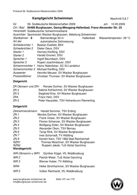 Wettkampffolge - SV Wacker Burghausen