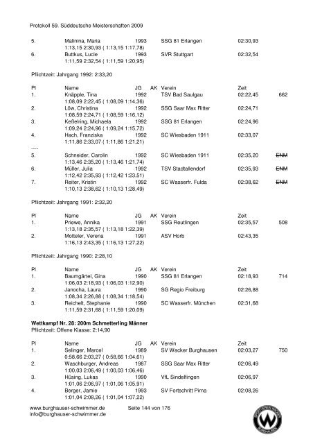 Wettkampffolge - SV Wacker Burghausen