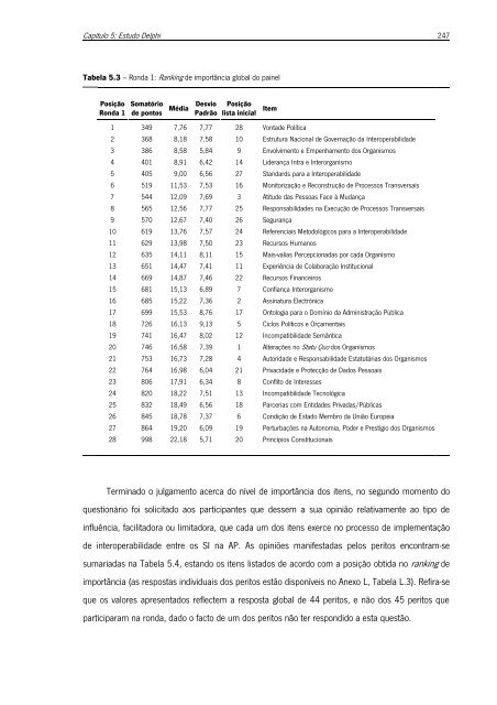 Governo Electrónico - Universidade do Minho