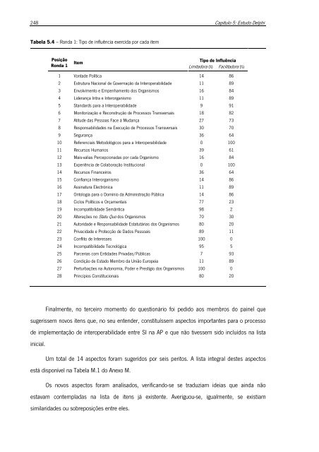 Governo Electrónico - Universidade do Minho