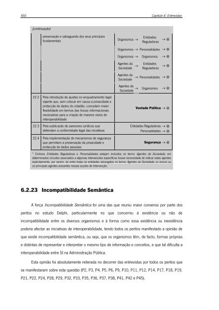 Governo Electrónico - Universidade do Minho