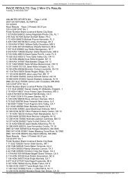 London sotf day race results d2 17thnov12