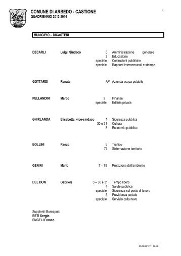 Organi politici - Comune di Arbedo-Castione