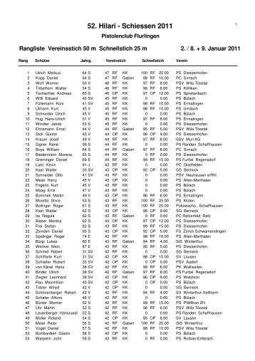 52. Hilari - Schiessen 2011