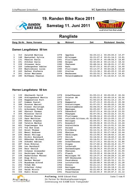 19. Randen Bike Race 2011 Samstag 11. Juni 2011 Rangliste