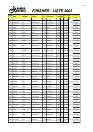 FINISHER - LISTE 2002 - VC Sportiva Schaffhausen