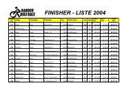 finisher - liste 2004 - VC Sportiva Schaffhausen