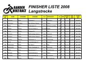 FINISHER LISTE 2008 Langstrecke - VC Sportiva Schaffhausen