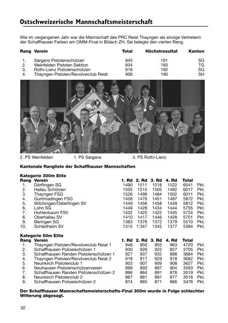 Jahresbericht 2008 - Schaffhausen