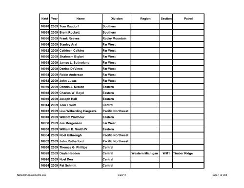 NSP National Appointments - NSP Western Michigan Region