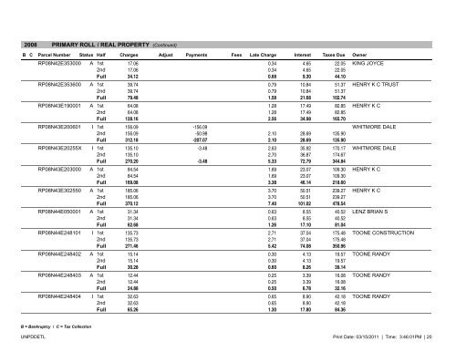 Tax Unpaid Detail Listing - Fremont County