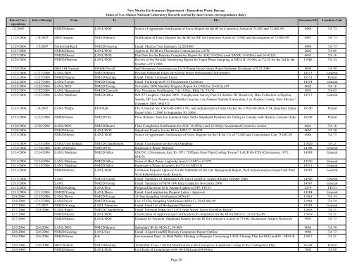 Administrative Record Index - New Mexico Environment Department